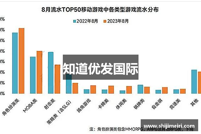 知道优发国际