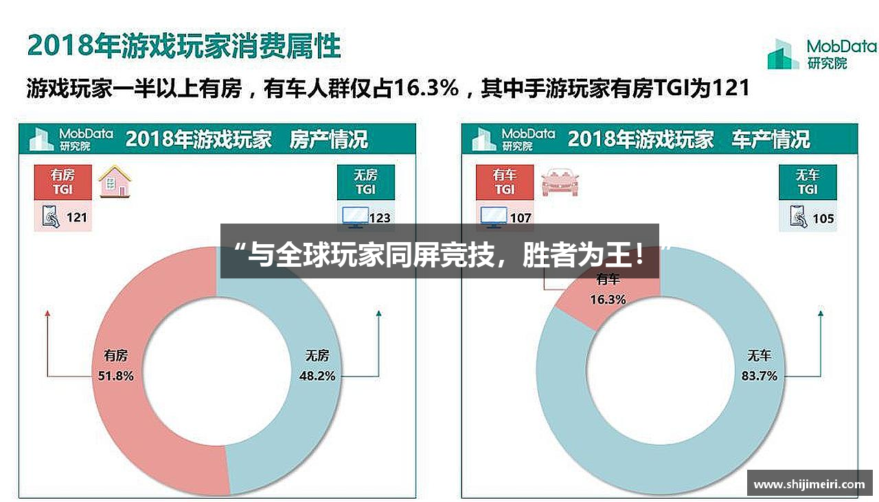 优发国际最新网站“与全球玩家同屏竞技，胜者为王！”